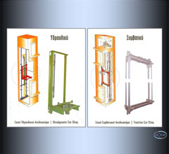 Produkte PpdLifts